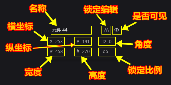 页面